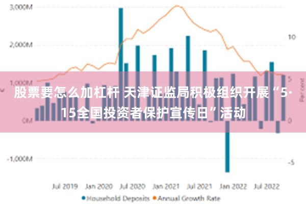 股票要怎么加杠杆 天津证监局积极组织开展“5·15全国投资者保护宣传日”活动