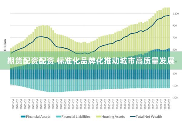 期货配资配资 标准化品牌化推动城市高质量发展