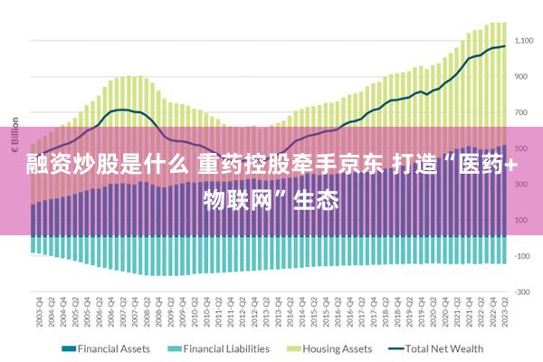 融资炒股是什么 重药控股牵手京东 打造“医药+物联网”生态