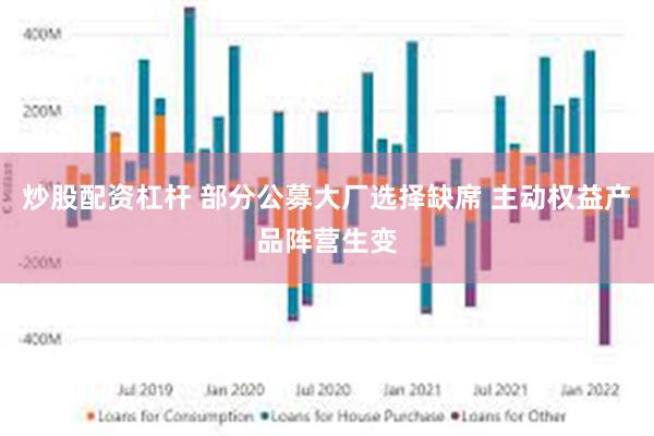 炒股配资杠杆 部分公募大厂选择缺席 主动权益产品阵营生变