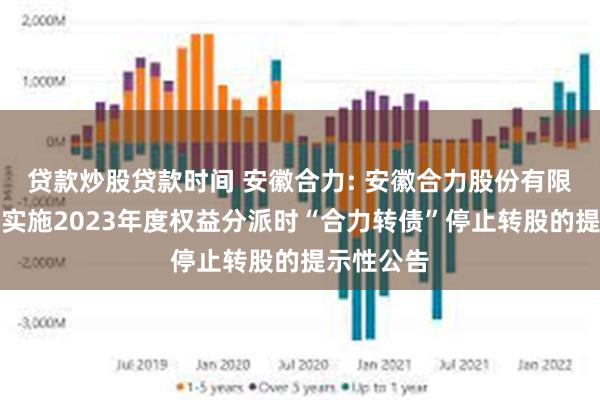 贷款炒股贷款时间 安徽合力: 安徽合力股份有限公司关于实施2023年度权益分派时“合力转债”停止转股的提示性公告