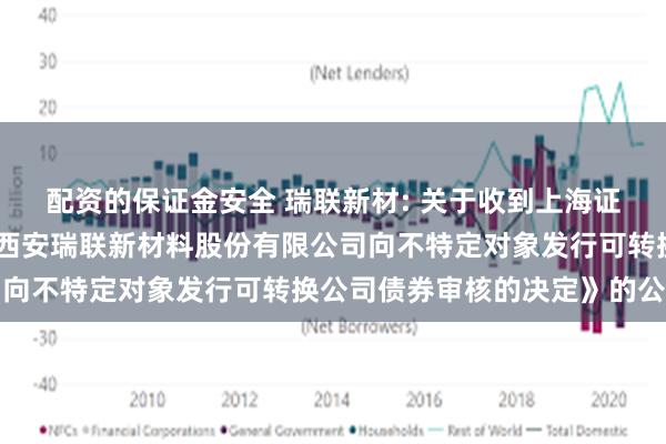 配资的保证金安全 瑞联新材: 关于收到上海证券交易所《关于终止对西安瑞联新材料股份有限公司向不特定对象发行可转换公司债券审核的决定》的公告