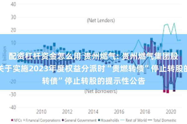 配资杠杆资金怎么用 贵州燃气: 贵州燃气集团股份有限公司关于实施2023年度权益分派时“贵燃转债”停止转股的提示性公告