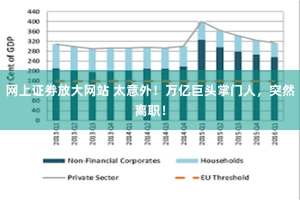 网上证劵放大网站 太意外！万亿巨头掌门人，突然离职！