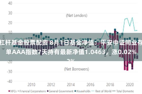 杠杆基金股票配资 8月1日基金净值：平安中证同业存单AAA指数7天持有最新净值1.0463，涨0.02%