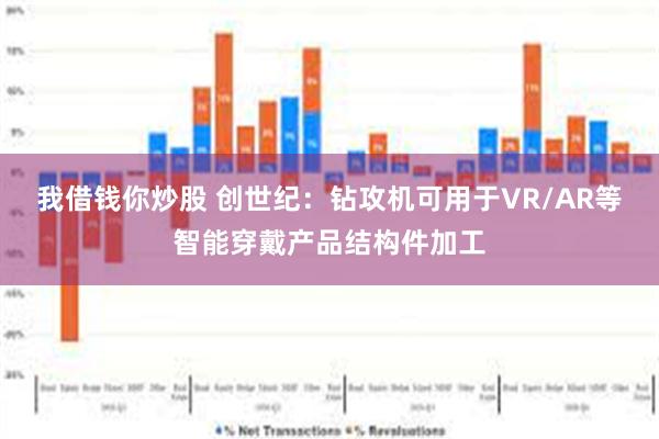 我借钱你炒股 创世纪：钻攻机可用于VR/AR等智能穿戴产品结构件加工