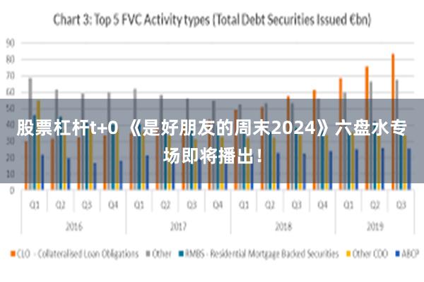 股票杠杆t+0 《是好朋友的周末2024》六盘水专场即将播出！