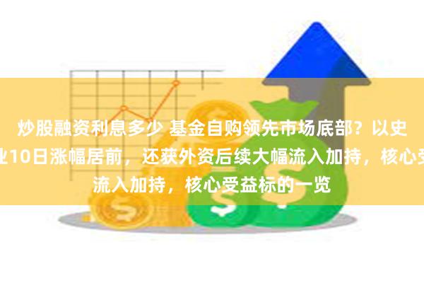 炒股融资利息多少 基金自购领先市场底部？以史为鉴这一行业10日涨幅居前，还获外资后续大幅流入加持，核心受益标的一览