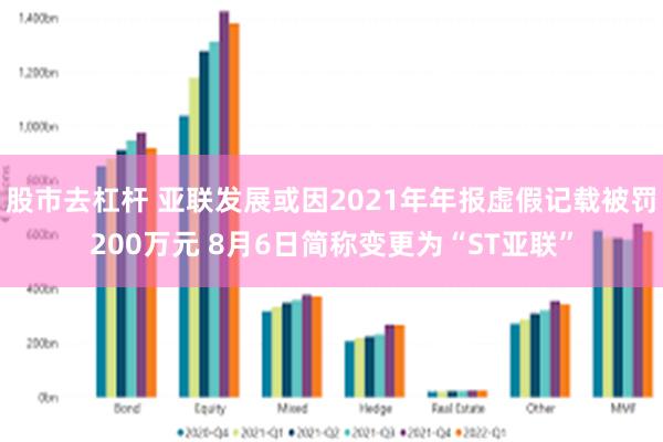 股市去杠杆 亚联发展或因2021年年报虚假记载被罚200万元 8月6日简称变更为“ST亚联”