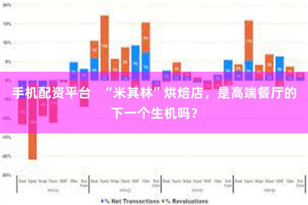 手机配资平台   “米其林”烘焙店，是高端餐厅的下一个生机吗？