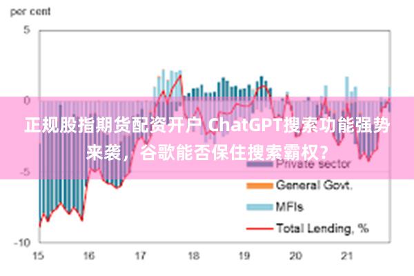 正规股指期货配资开户 ChatGPT搜索功能强势来袭，谷歌能否保住搜索霸权？