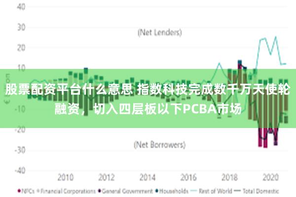 股票配资平台什么意思 指数科技完成数千万天使轮融资，切入四层板以下PCBA市场