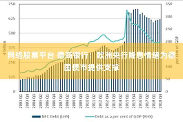 网络股票平台 德商银行：欧洲央行降息情绪为德国债市提供支撑