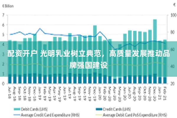 配资开户 光明乳业树立典范，高质量发展推动品牌强国建设